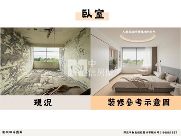 專簽~彰化北斗透天厝｜彰化縣北斗鎮中圳路