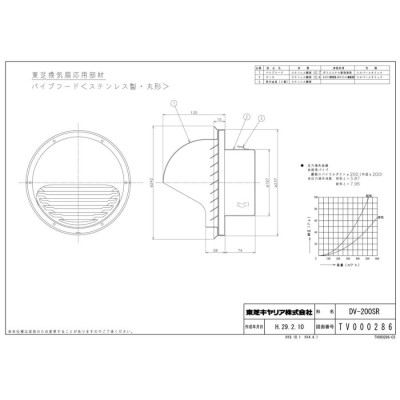 新品】 東芝 TOSHIBA パイプフード 【DV-200AR】 (shin-