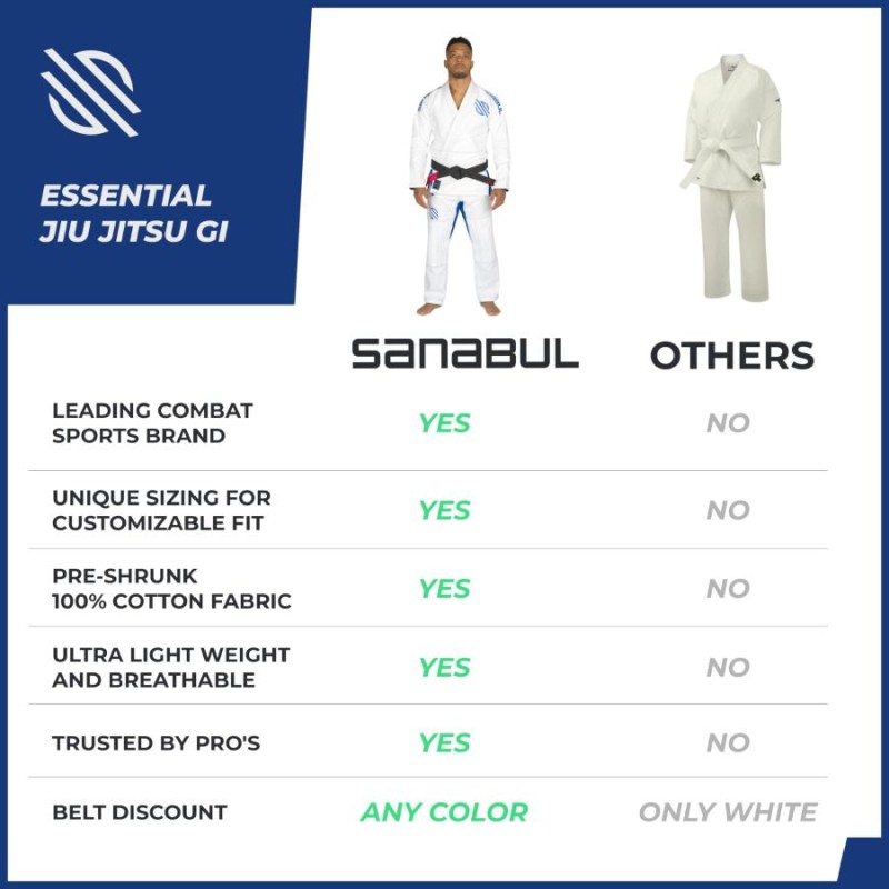 Sanabul Essentials V.2 超軽量 防縮加工 BJJ柔術着 スペシャルサイズガイドをご参照ください | LINEブランドカタログ