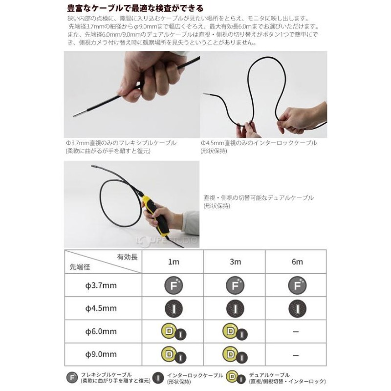 工業用内視鏡 φ3.7mm 1m ファイバースコープ 配管内部 検査 カメラ