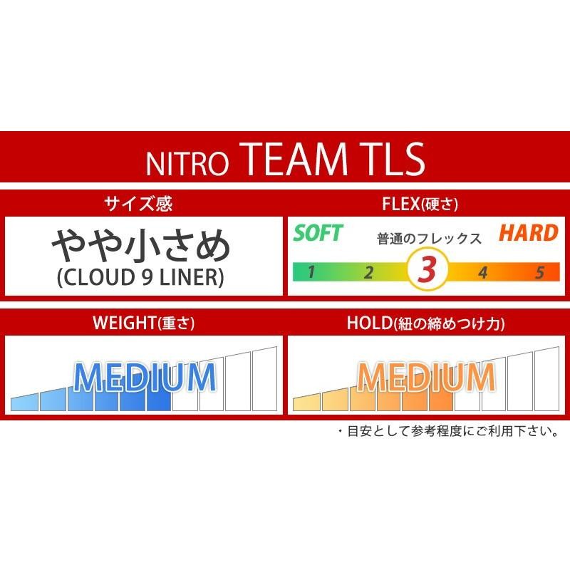 19-20 NITRO / ナイトロ TEAM チーム メンズ ブーツ スノーボード 2020