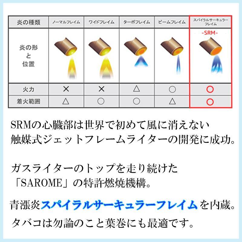 SAROME ガスライター サロメ ダイアモンドヘッド ブラック 訳あり特価 ターボ EXCEL スパイラルサーキュラーフレイム SRM 廃盤