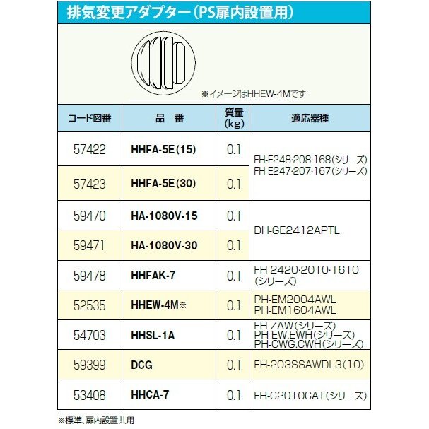 ガス給湯器 部材 パロマ 【HHFAK-7】(59478) 排気変更アダプター（PS扉内設置用） LINEショッピング