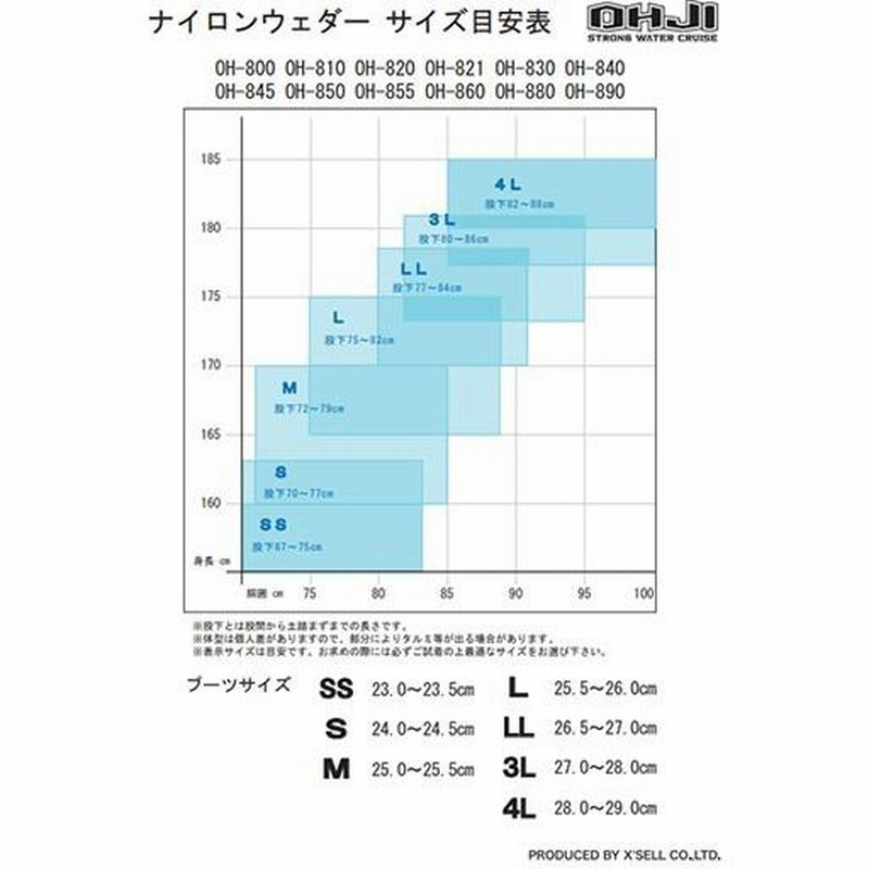 エクセル X`SELL OH-850 チェストハイウェダー 70D ラジアルソール (カラー:タン) 胴付長靴 胴長 防水 農業 水産 漁業 川掃除  LINEショッピング