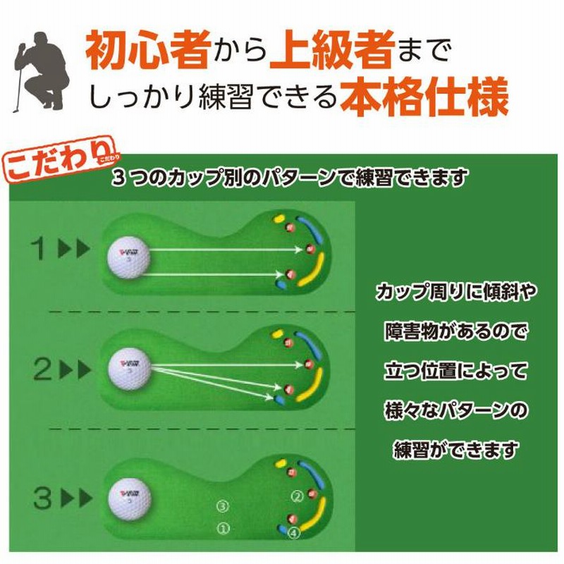 Smaly パターマット 3m 大型 ゴルフ ゴルフマット パター パター練習