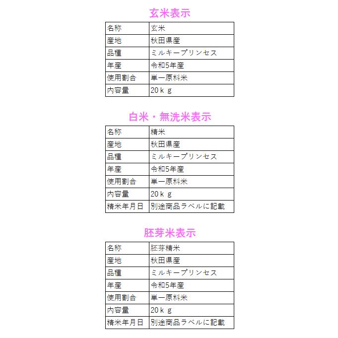 新米出荷開始！ 令和5年産ミルキープリンセス 20kg送料無料 真空パック5kg×4袋