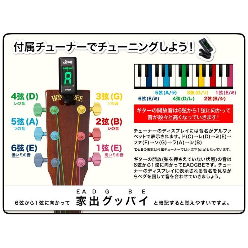 アコースティックギター 入門セット JUICY GUITARS JCG-01S