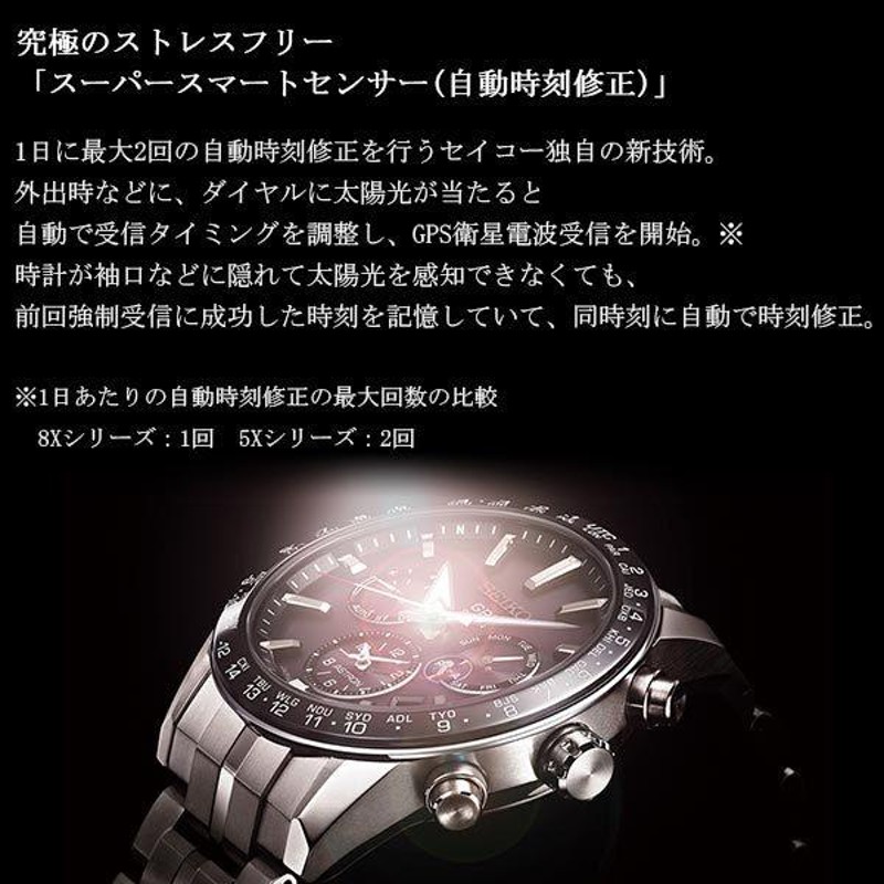 セイコー SEIKO SBXC091 シルバー メンズ 腕時計