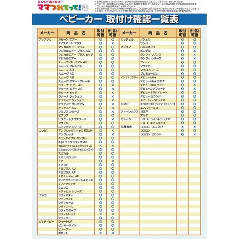 お気に入り】 日本育児 バギーボード ママつれてって agapeeurope.org