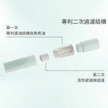 台灣製 新主張 完全功能 濾嘴 【粗款用】盒售(12小盒)