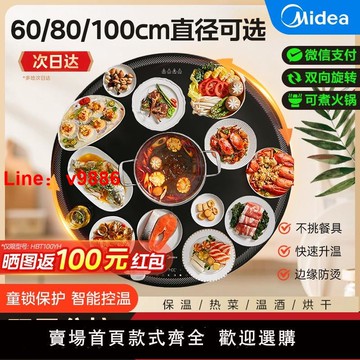 【台灣公司 可開發票】美的暖菜板熱菜板家用圓形加熱保溫墊轉盤餐桌飯菜神器多功能新款