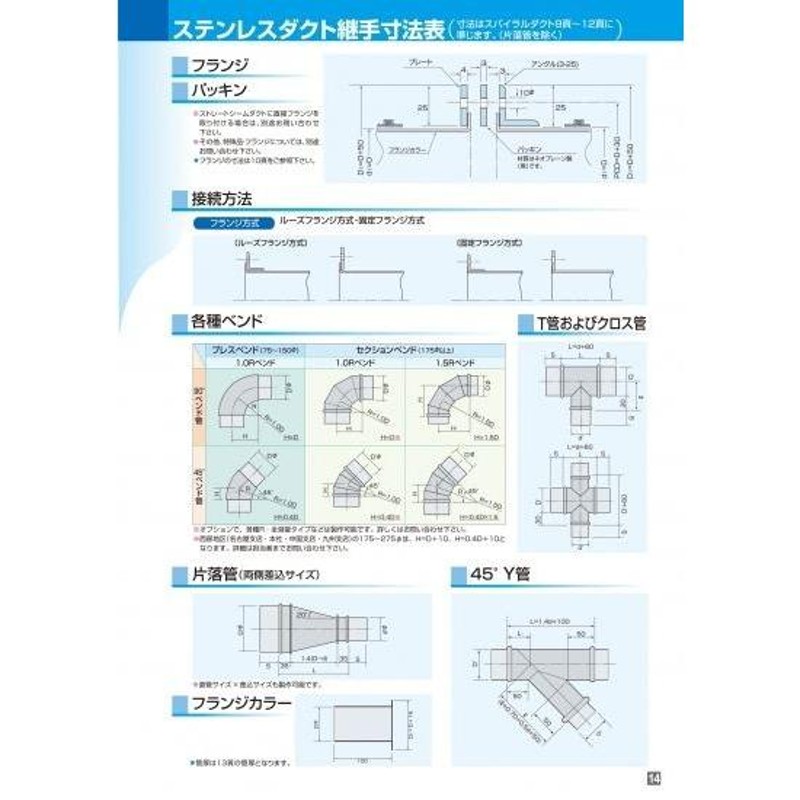 45°Y管 本管×枝管 ステンレス製 375Φ×350Φ | LINEショッピング