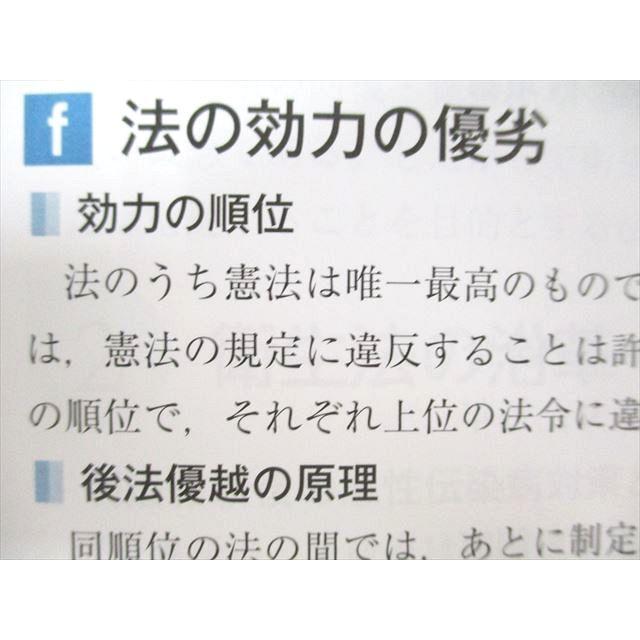 UF93-028 医学書院 系統看護学講座 専門基礎分野 看護関係法令 健康支援と社会保障制度 未使用 2022 15S3C