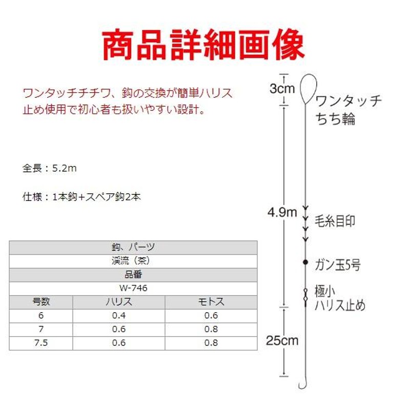 渓流 釣り針 ヤマメ 7.5号7セット  D-①