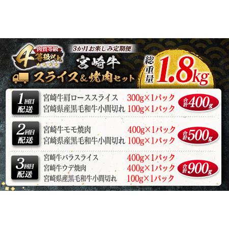 ふるさと納税 数量限定≪3か月お楽しみ定期便≫宮崎牛スライス＆焼肉セット(総重量1.8kg)　肉　牛　牛肉　国産 GG5-23 宮崎県日南市