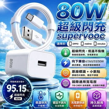 適用OPPO 80W快充頭 supervooc超級閃充頭 自動向下相容 Find/Reno/A/K全系通用快速充電頭線組