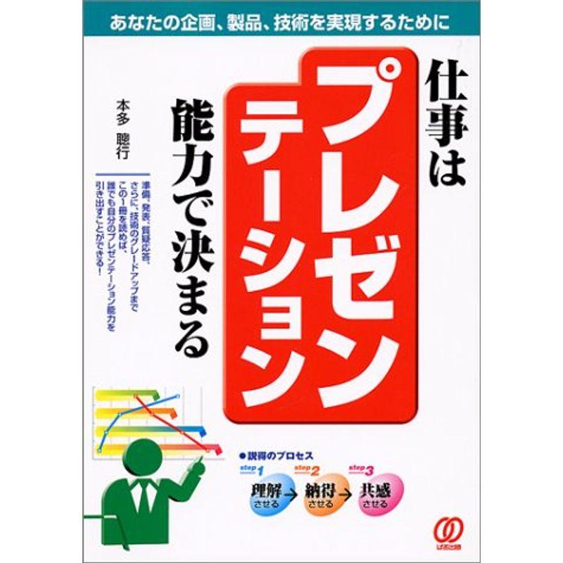 仕事はプレゼンテーション能力で決まる?あなたの企画、製品、技術を実現するために