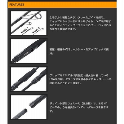 オリムピック フィネッツァ GLFS 752L-T メバリングロッド f-marunishiweb2nd_4571105692996