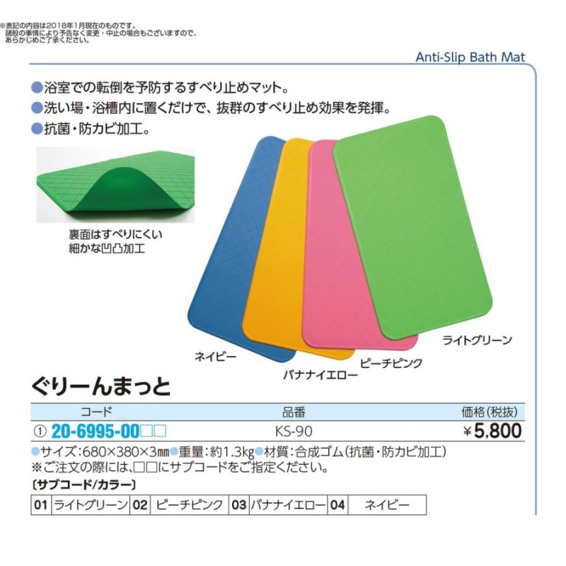 キヨタ ぐりーんまっと KS-90 バナナイエロー - 梱包、テープ