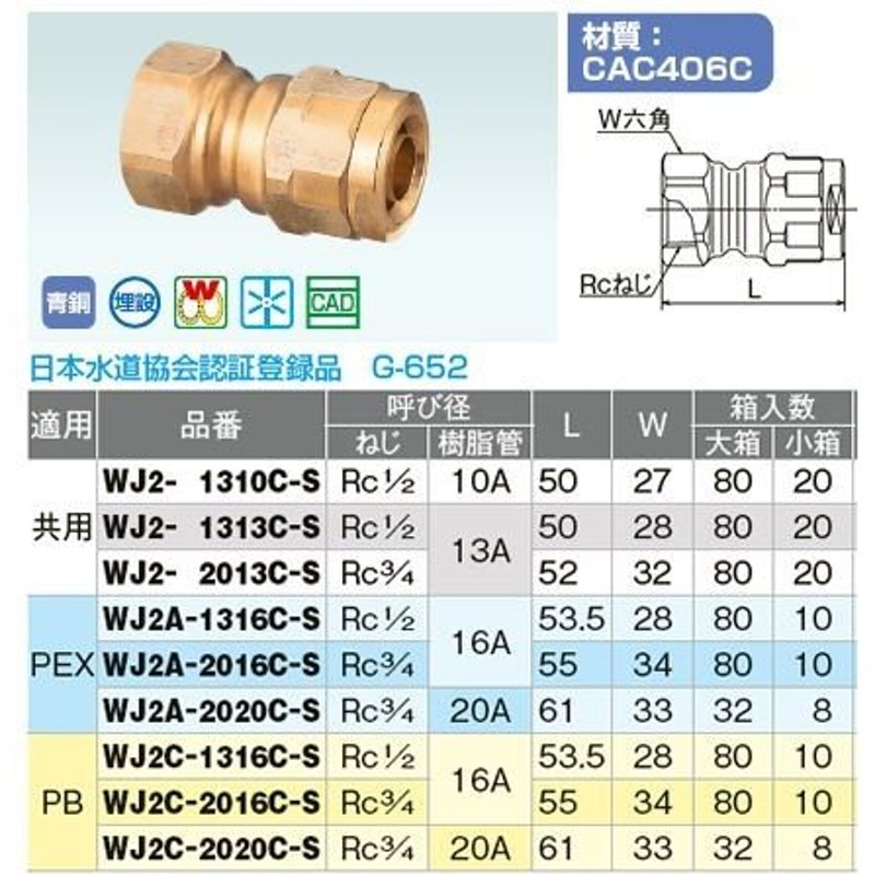 オンダ製作所ダブルロックジョイント WJ2型 テーパめねじ 共用 呼び径