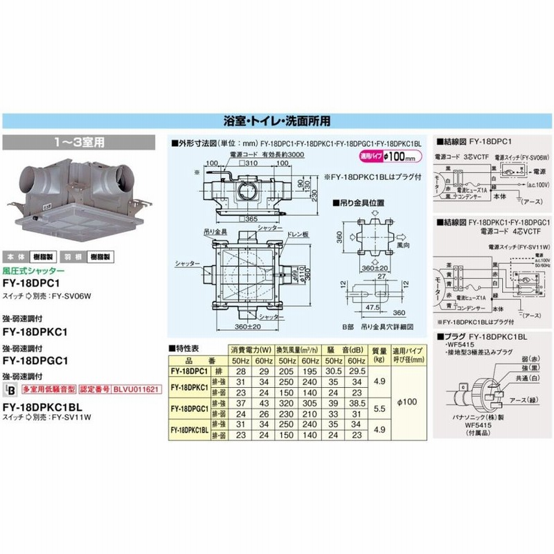 パナソニック 強弱速調付 中間ダクトファン FY-18DPKC1 換気扇 浴室