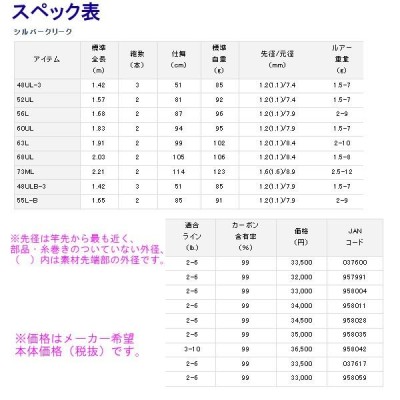 ダイワ シルバークリーク 48ULB-3 ベイト ロッド トラウト竿 | LINEブランドカタログ