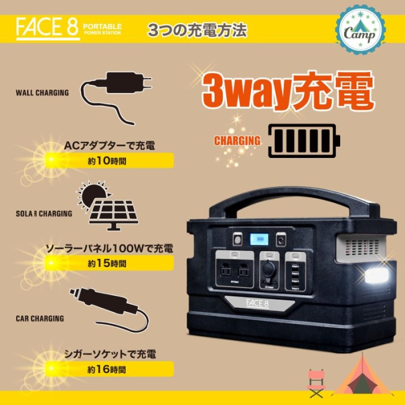 ポータブル電源 大容量 240,000mAh / 888Wh 蓄電池 最大出力1500W 日本メーカー キャンプ 正弦波 FACE8 PG-4 |  LINEブランドカタログ