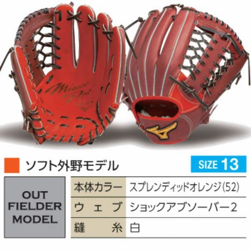ミズノプロ/オーダーグラブ/軟式革使用/ソフトボールグローブ
