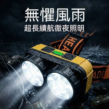 雷蛇夜釣頭燈防水強光感應揮手即亮戶外巡邏釣魚長續航戶外用品