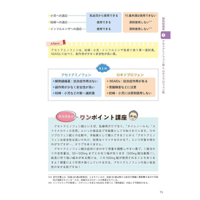 薬の使い分けがわかる ナースのメモ帳: こんなときはどれを選ぶ