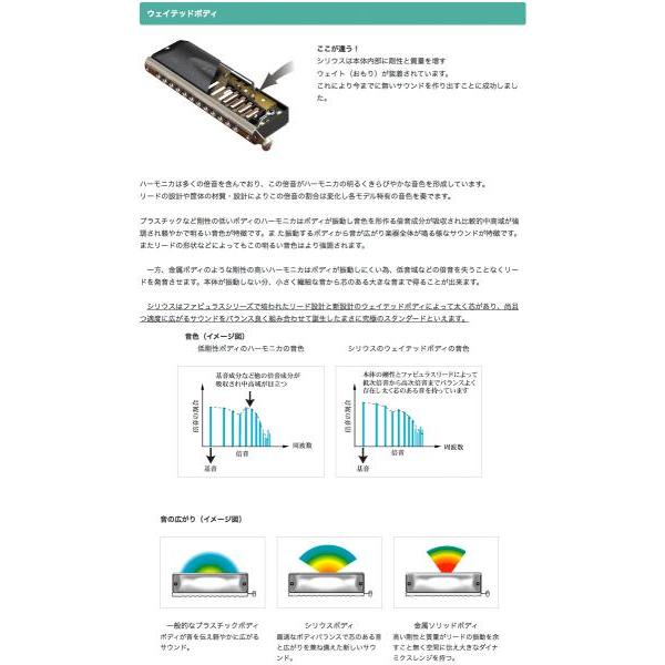 SUZUKI(スズキ) クロマチックハーモニカ S-64C SIRIUS シリウス 16穴 4オクターブ 日本製 スライド式 ハーモニカ ロングストローク　北海道 沖縄 離島不可