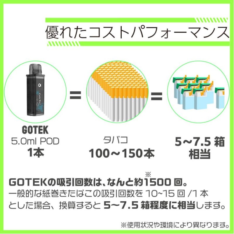 Aspire GOTEK X 持ち運び シーシャ 電子タバコ ベイプ POD タイプ