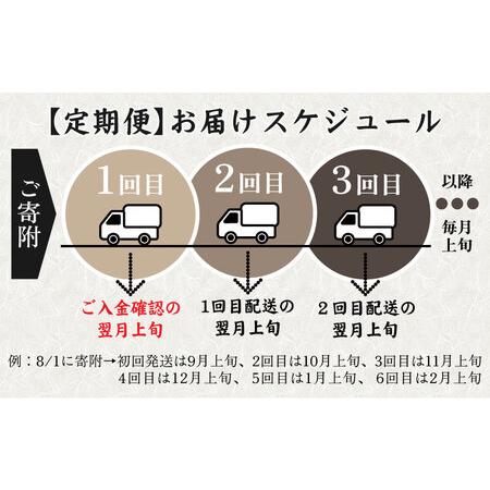 ふるさと納税 越前大野産 石臼挽き 越前そば 生そば5食 × 6回 計30食（つゆ付） 福井県大野市