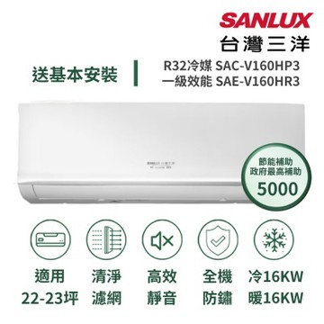 SANLUX 台灣三洋家電速配 經典型22-23坪 環保節能一級直流變頻健康冷暖分離式冷氣SAE-V160HR3/SAC-V160HP3