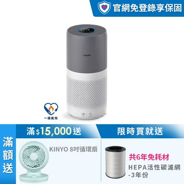 ★限時送三年份濾網★飛利浦抗敏奈米級空氣清淨機(AC2936/86)-適用17坪