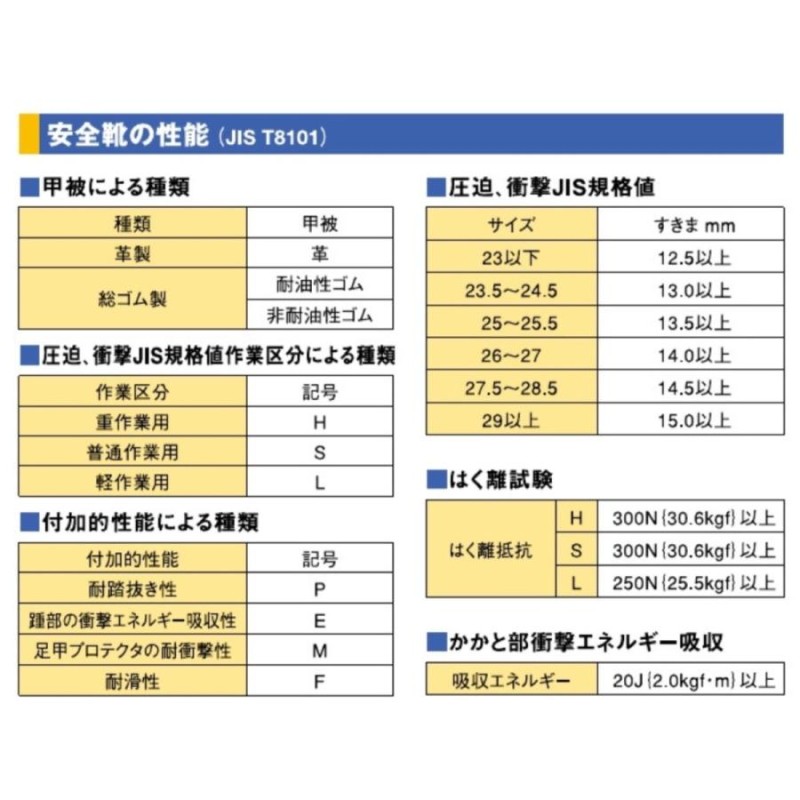 ノサックス 安全靴 耐熱 溶接 炉前作業用 長編上 甲プロテクター付き HR207甲プロ付 耐熱安全靴 HR207甲プロ付N メンズ ブラッ - 5