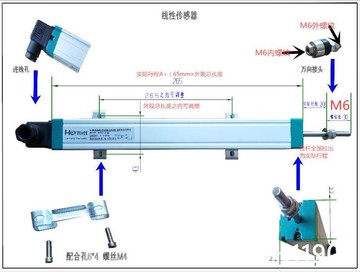 全新注塑機電子尺拉桿式海天直線位移傳感器KTCLWH通用型電阻尺 免運開發票