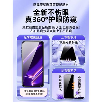 360度防窺適用真我gtneo5鋼化膜neo5se手機膜防窺realmegtneo2全屏neo閃速保護膜neo3新款防窺膜大師版防偷窺