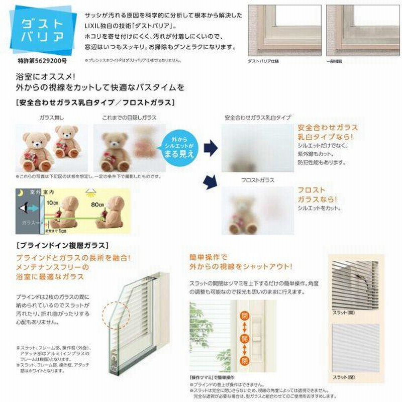 激安 LIXIL ユニットバス用 窓枠 LIXIL インプラス 浴室仕様を激安価格