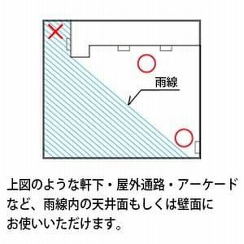 東芝 LEDベースライト TENQOOシリーズ 防湿・防雨形 20タイプ 直付形