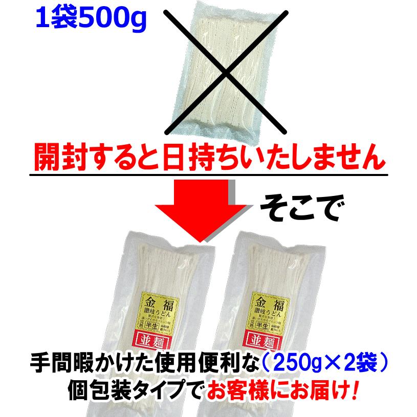 送料無料 うどん 金福完熟 讃岐うどん 4人前セット ネコポス お試し 讃岐 送料無 食品 激安 さぬきうどん 香川県産 半生