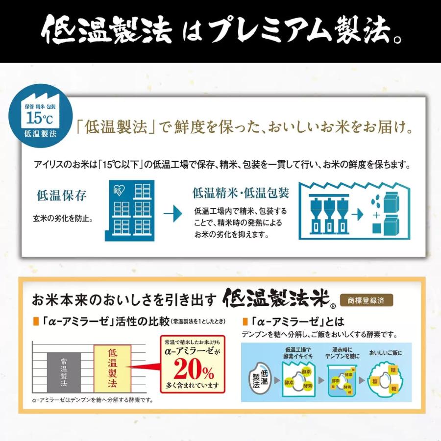 アイリスフーズ 低温製法米パックライス 180g x 24食パック