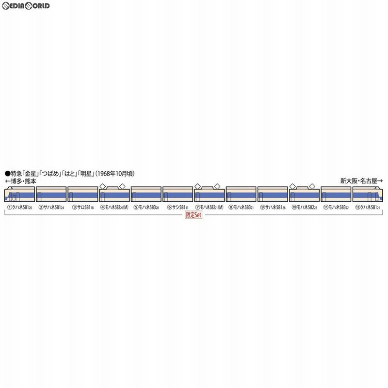 新品即納 Rwm 992 限定品 国鉄 5系特急電車 金星 室内灯入り セット 12両 Nゲージ 鉄道模型 Tomix トミックス 通販 Lineポイント最大0 5 Get Lineショッピング