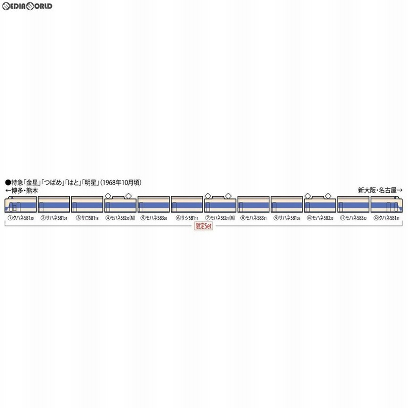 新品即納』{RWM}98992 限定品 国鉄 583系特急電車(金星)(室内灯入り