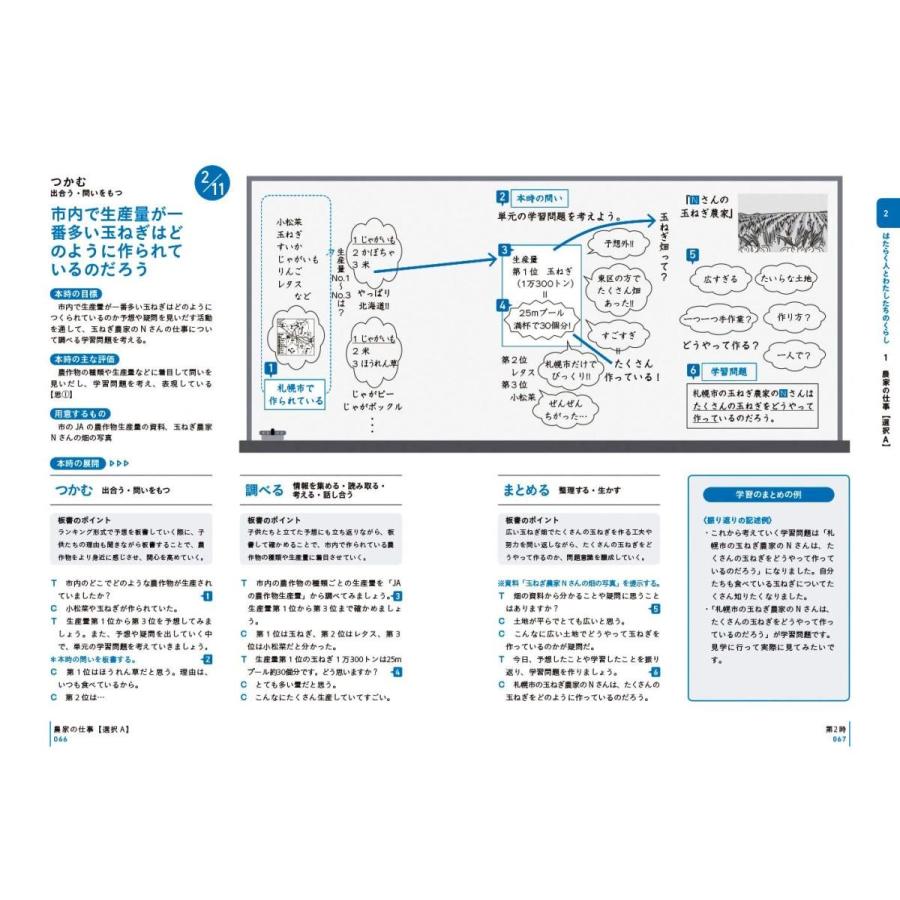 板書で見る全単元・全時間の授業のすべて社会 小学校3年