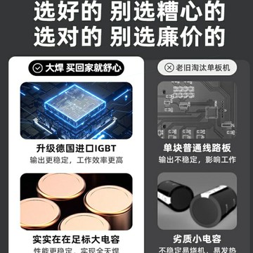 熱銷德國進口大焊便攜式250小型迷你電焊機220v家用款手提智能大品牌