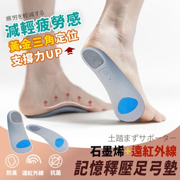 【生命磁】官網獨家-石墨烯 釋壓三點支撐足弓鞋墊(一組)