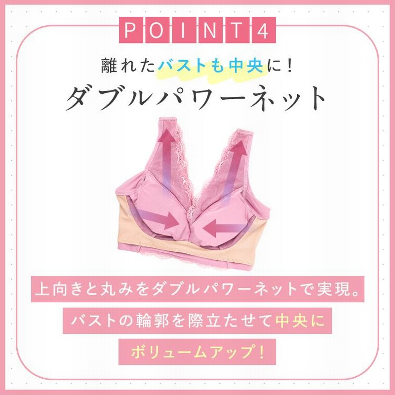LUNA　ナチュラルアップ　ナイトブラ　育乳　バストアップ　バストケア　ルーナ 楽天市場】30％OFF【おひとり様3点まで】ブラ累計販売200万枚