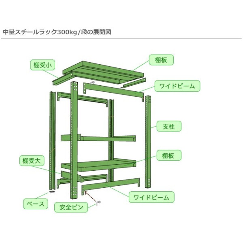 スチールラック 業務用 高さ180 幅150 奥行90cm 10段 300kg/段