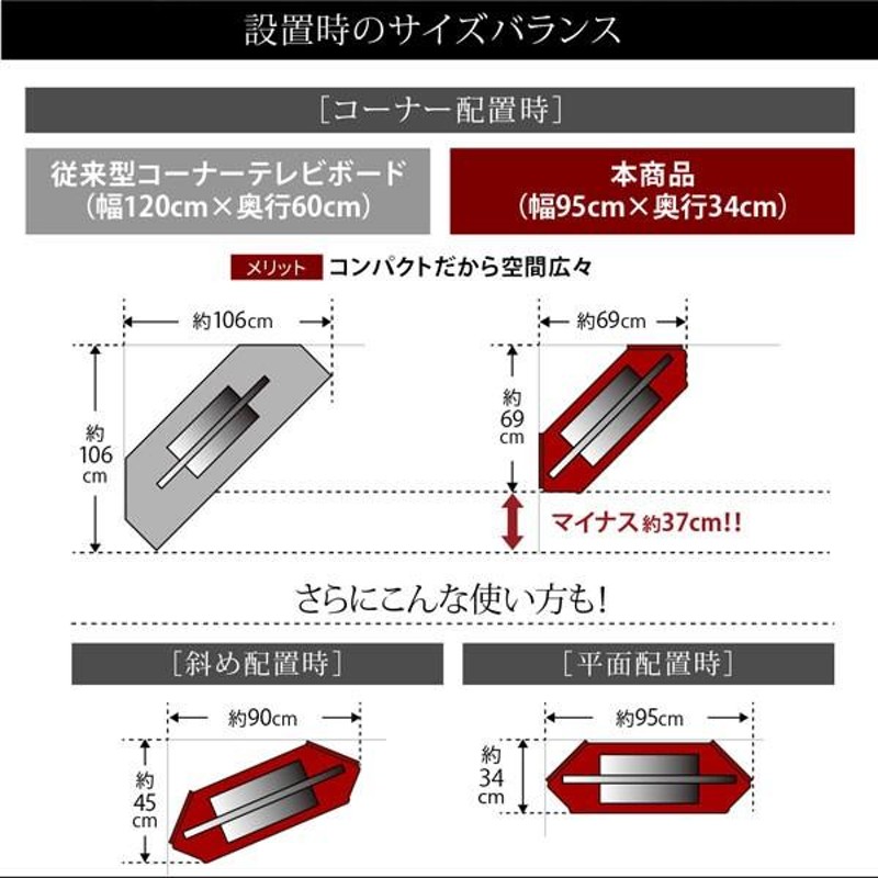 超薄型ハイタイプコーナーテレビボード Nova-next ノヴァネクスト